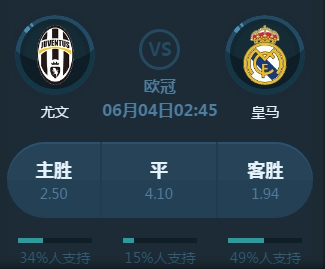 内的成功首