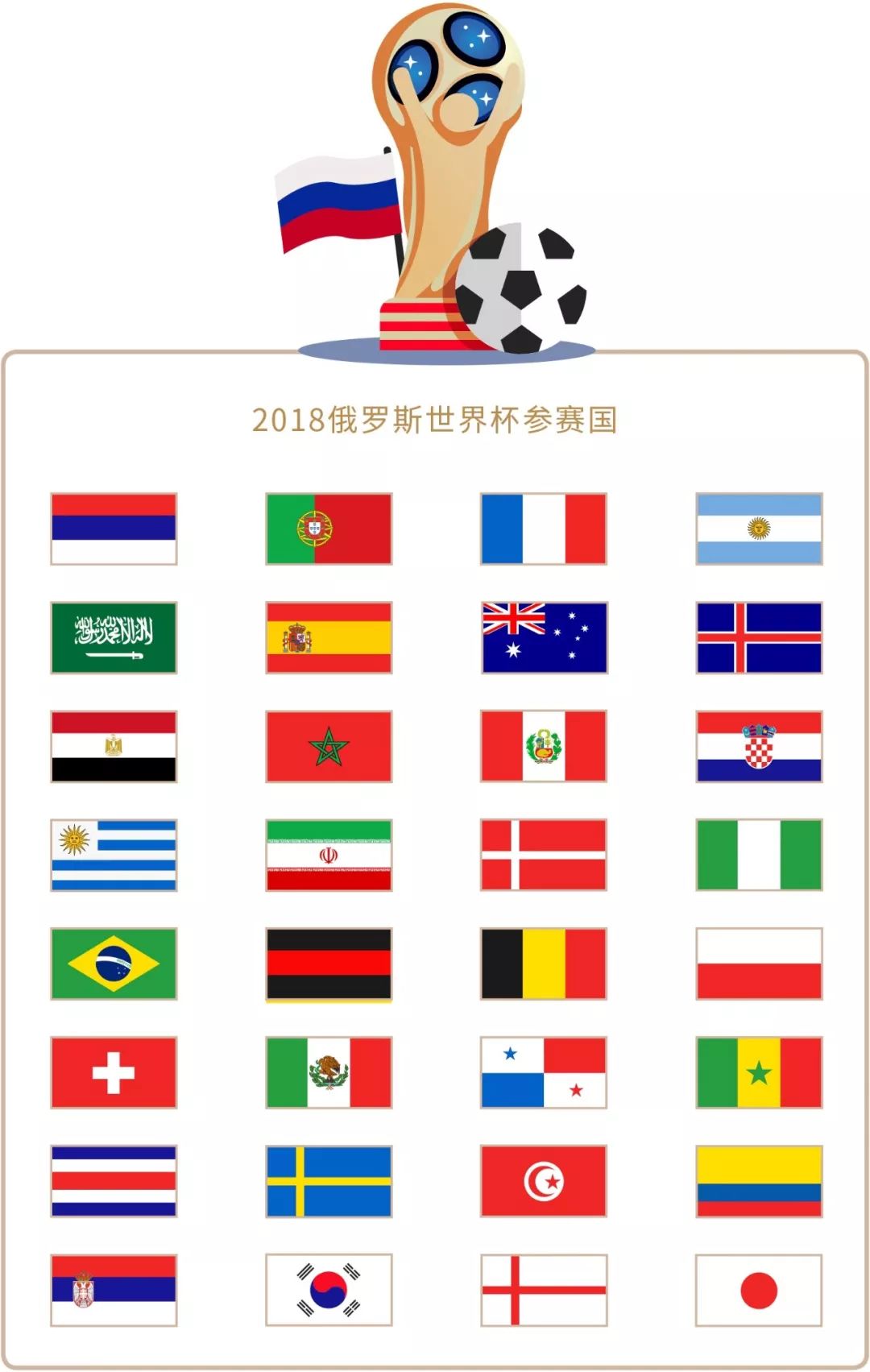 都值得深